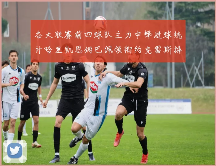 各大联赛前四球队主力中锋进球统计哈里凯恩姆巴佩领衔约克雷斯排名倒数第二
